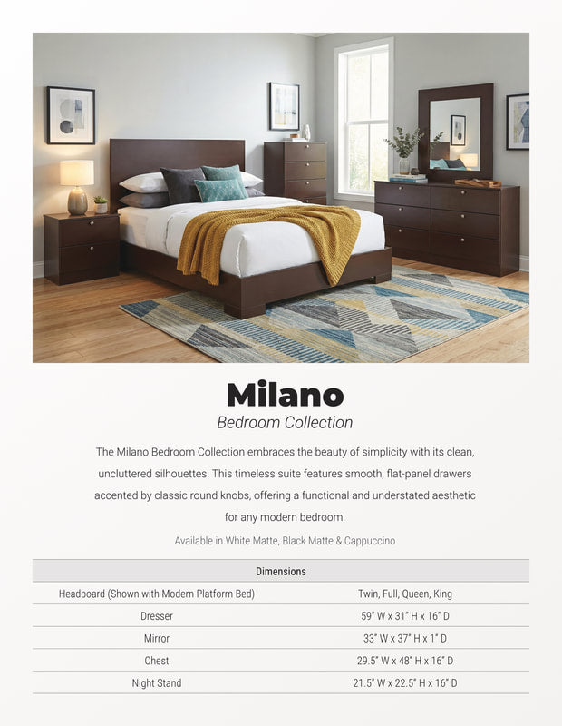 Milano Collection